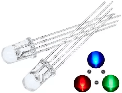 LED RGB