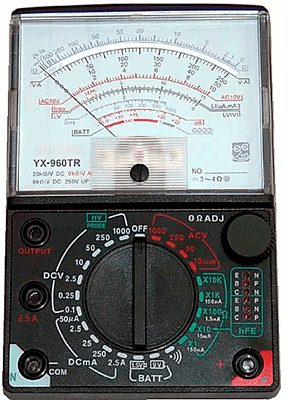 Handheld analog multimeter